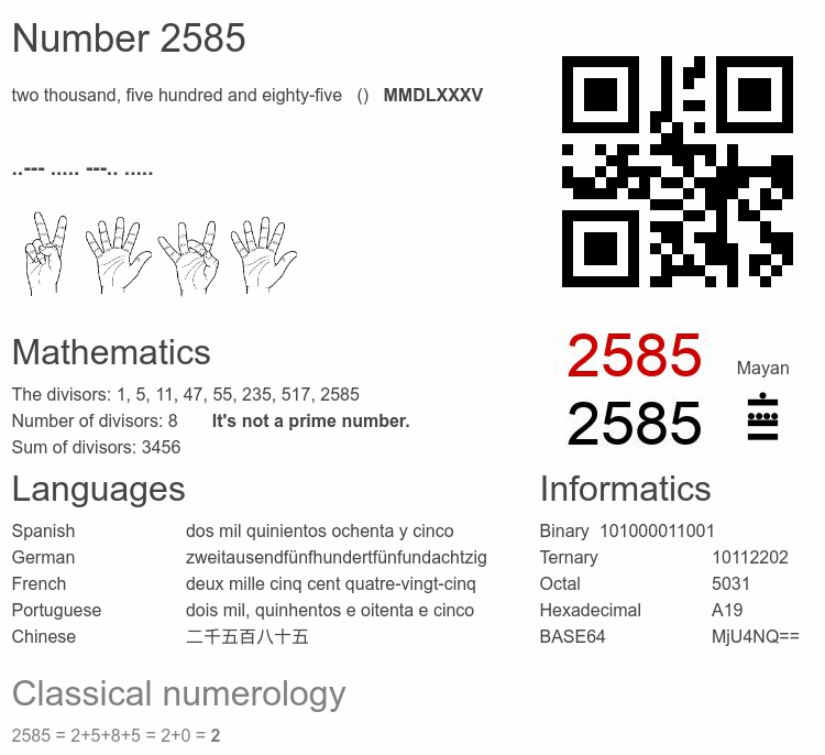 Number 2585 infographic