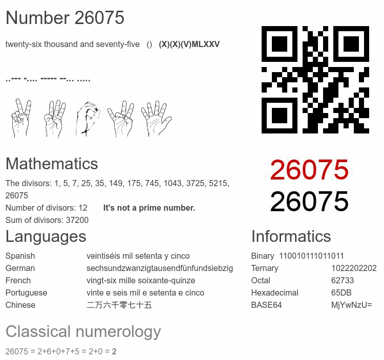 Number 26075 infographic