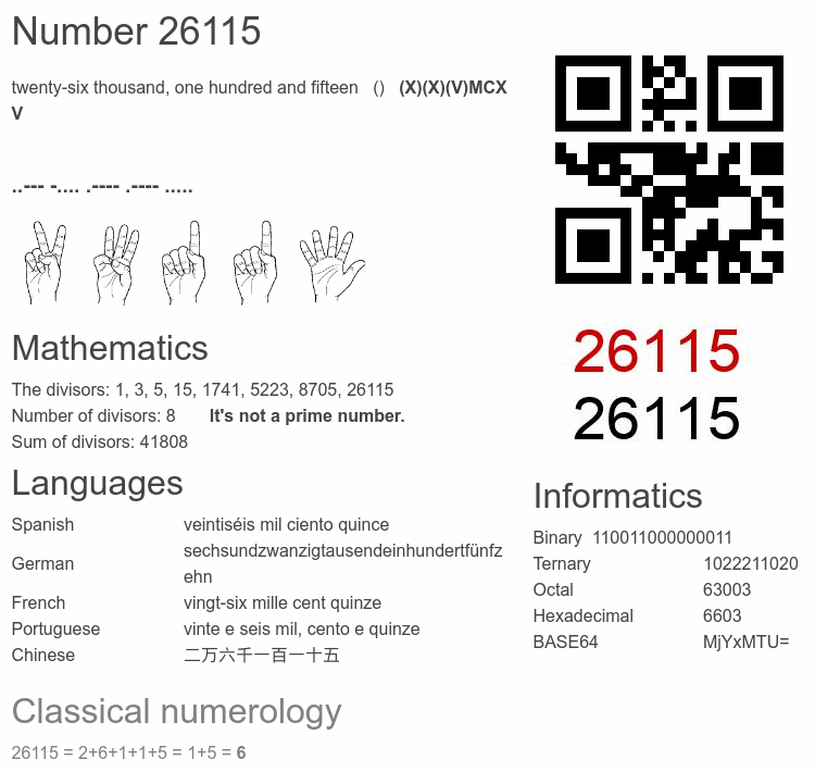 Number 26115 infographic