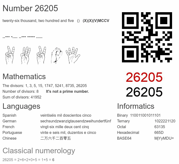 Number 26205 infographic