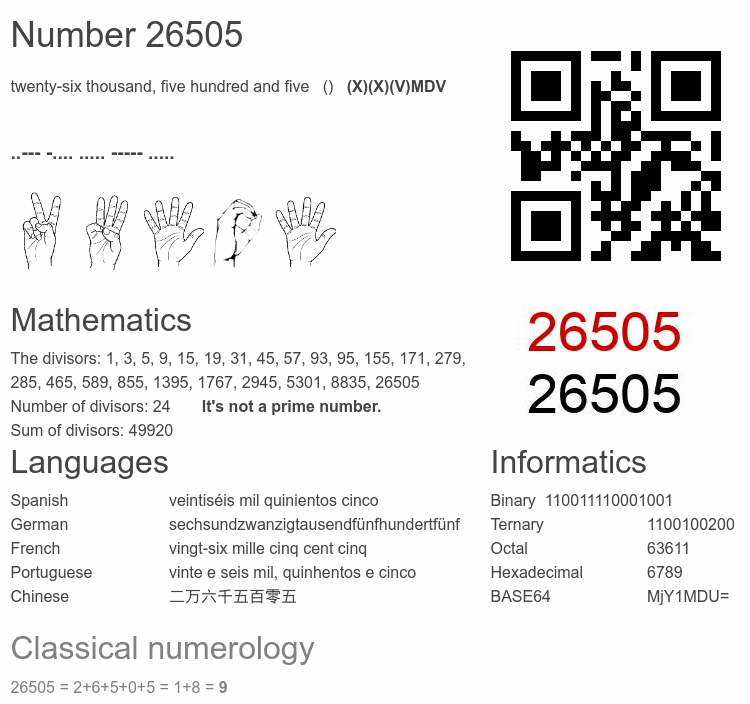 Number 26505 infographic