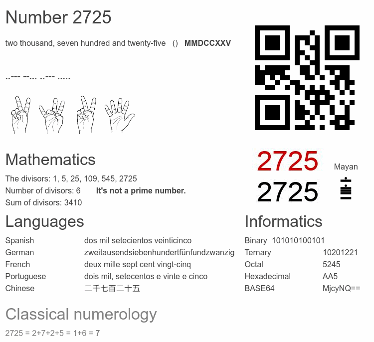 Number 2725 infographic