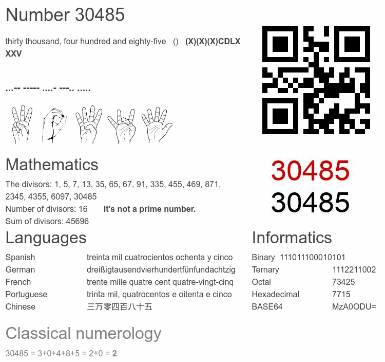 Number 30485 infographic