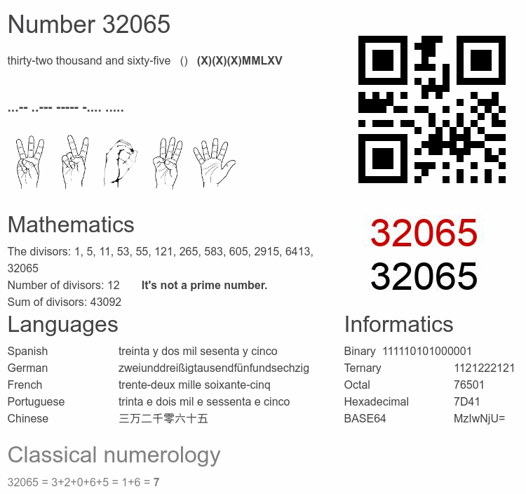 Number 32065 infographic