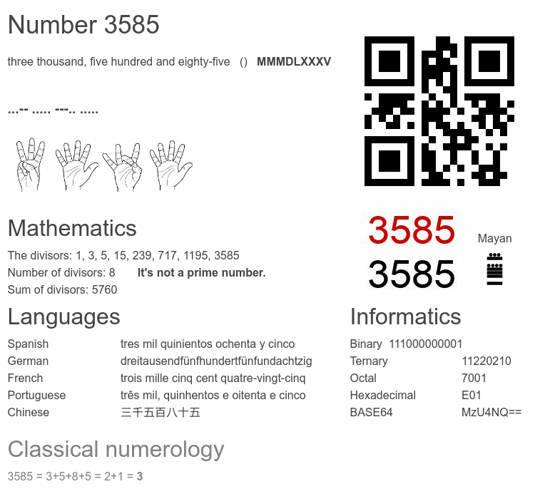 Number 3585 infographic
