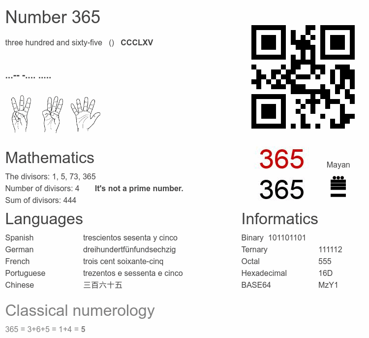 Number 365 infographic