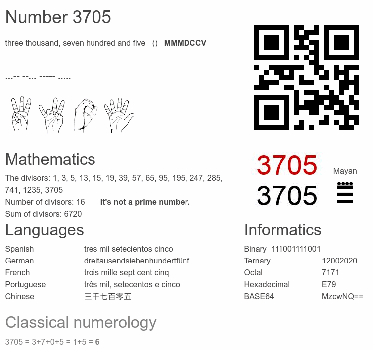 Number 3705 infographic