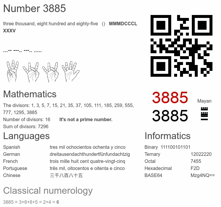 Number 3885 infographic