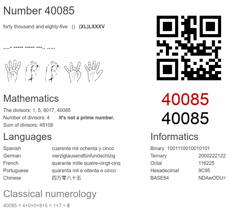 Number 40085 infographic