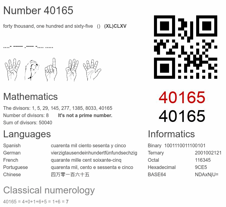 Number 40165 infographic
