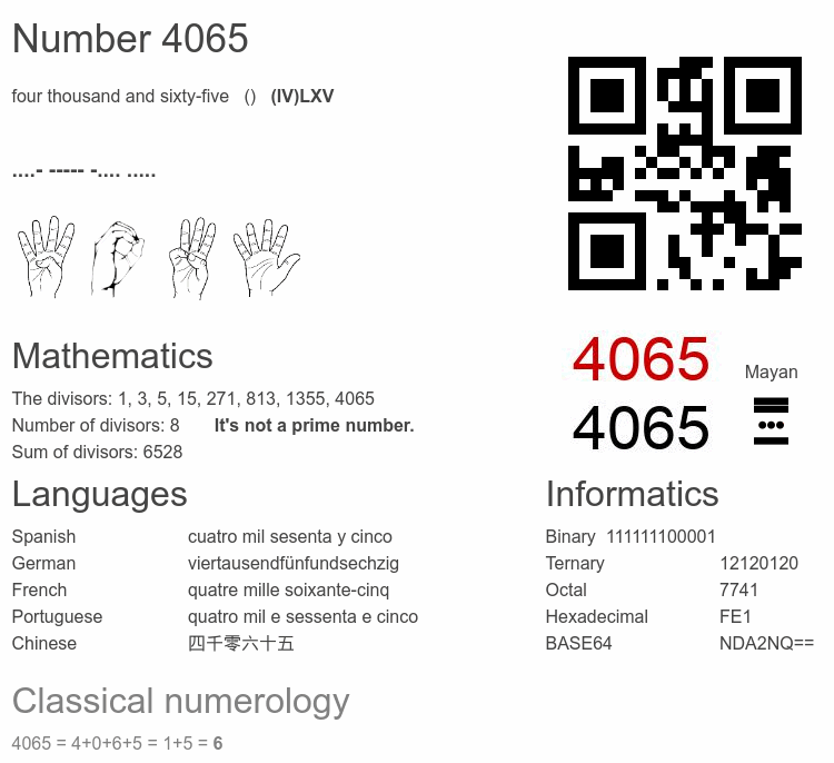Number 4065 infographic