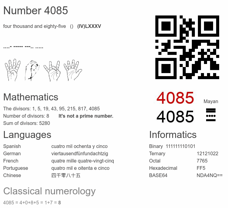 Number 4085 infographic