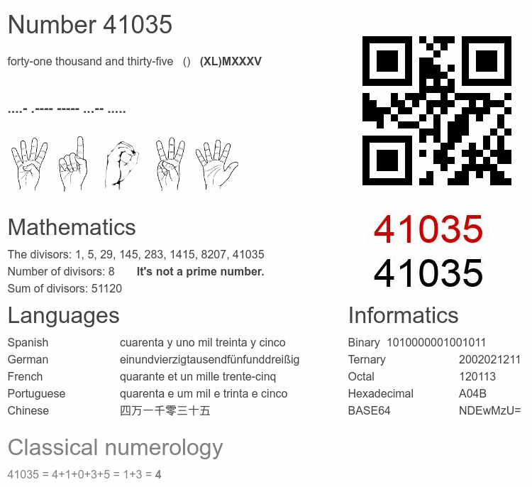 Number 41035 infographic