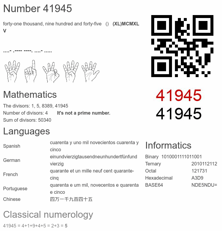 Number 41945 infographic