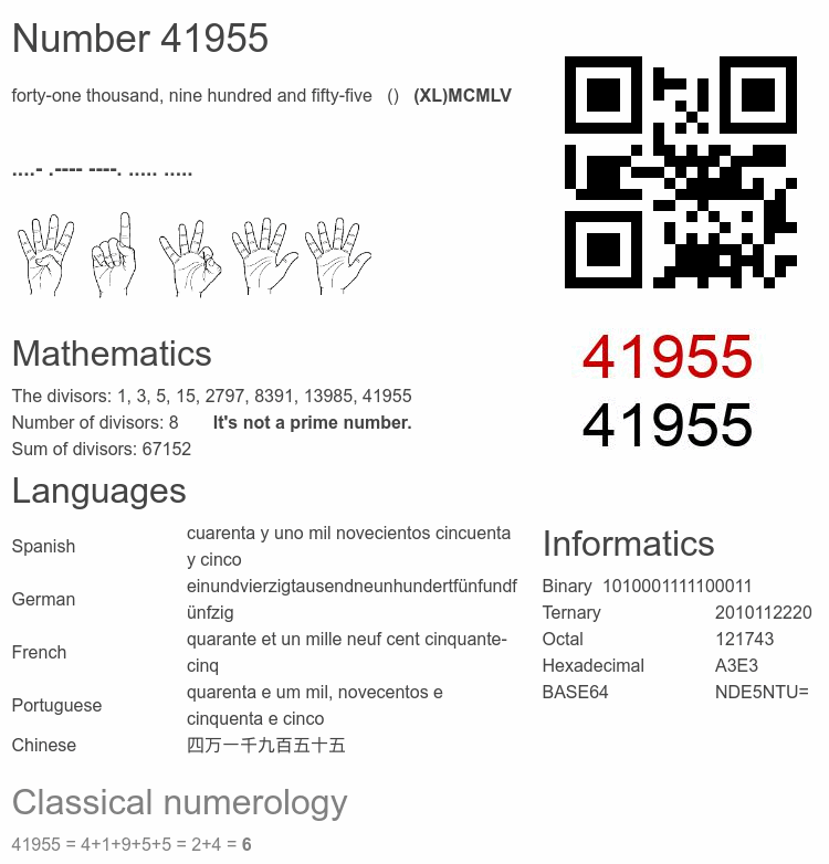 Number 41955 infographic