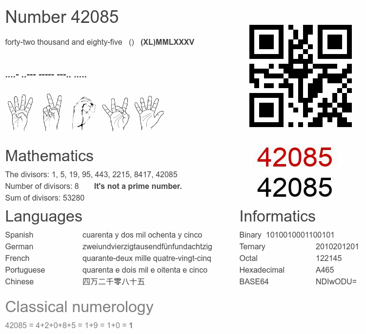 Number 42085 infographic