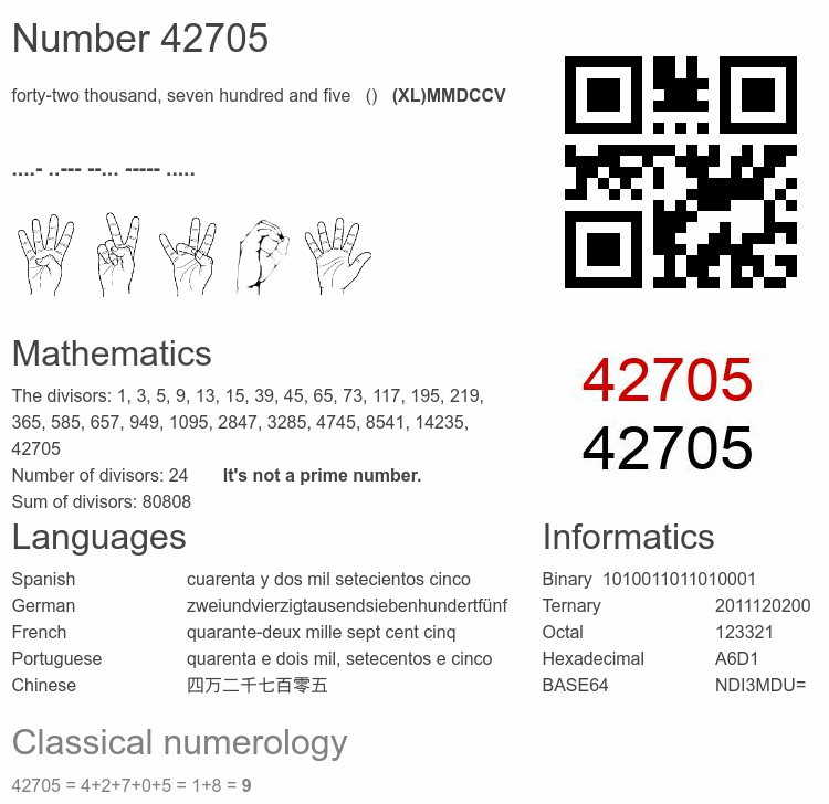 Number 42705 infographic