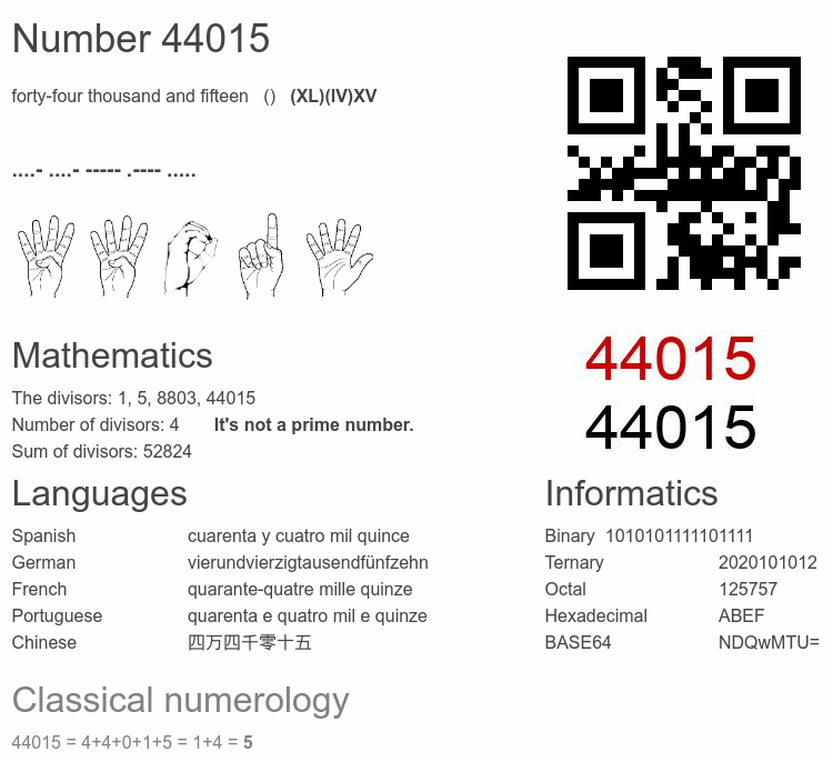 Number 44015 infographic