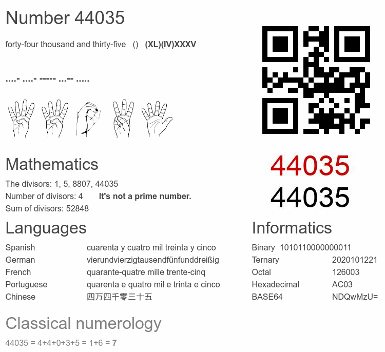 Number 44035 infographic
