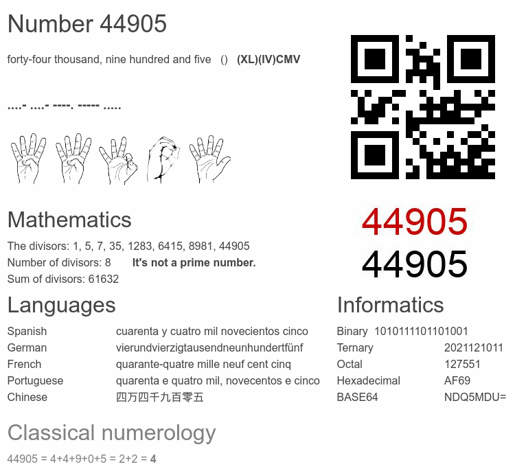 Number 44905 infographic