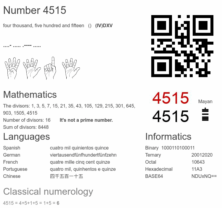 Number 4515 infographic