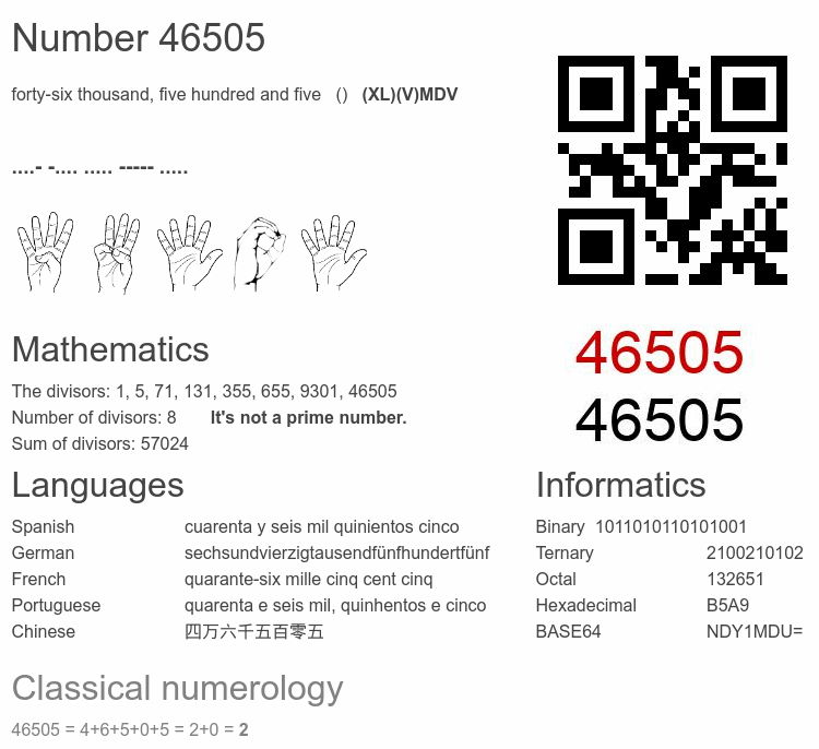 Number 46505 infographic