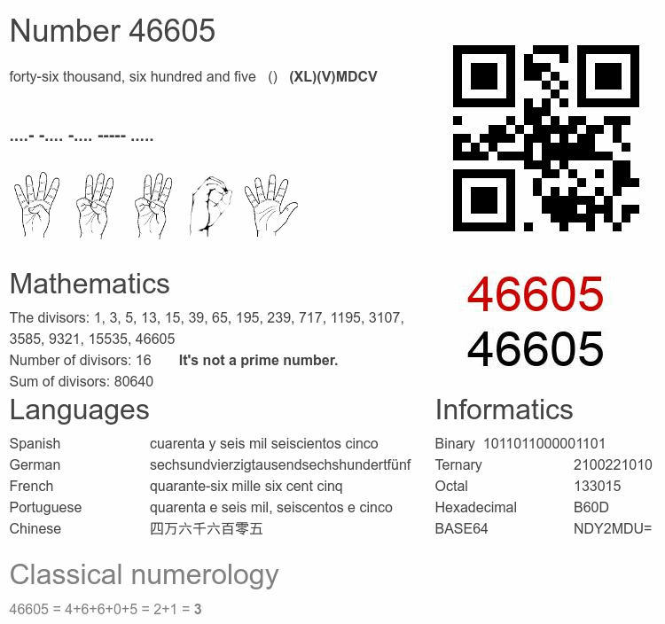 Number 46605 infographic