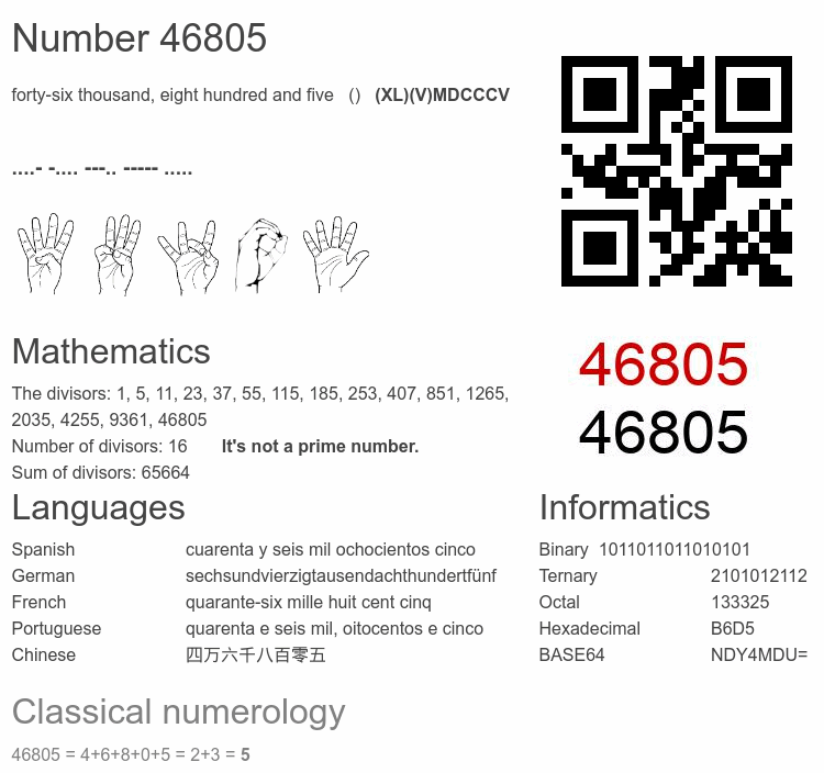 Number 46805 infographic