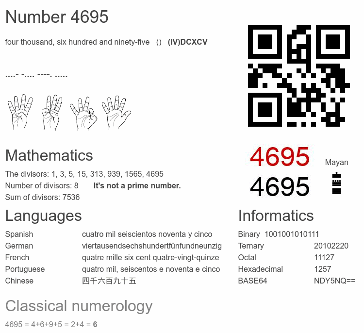 Number 4695 infographic
