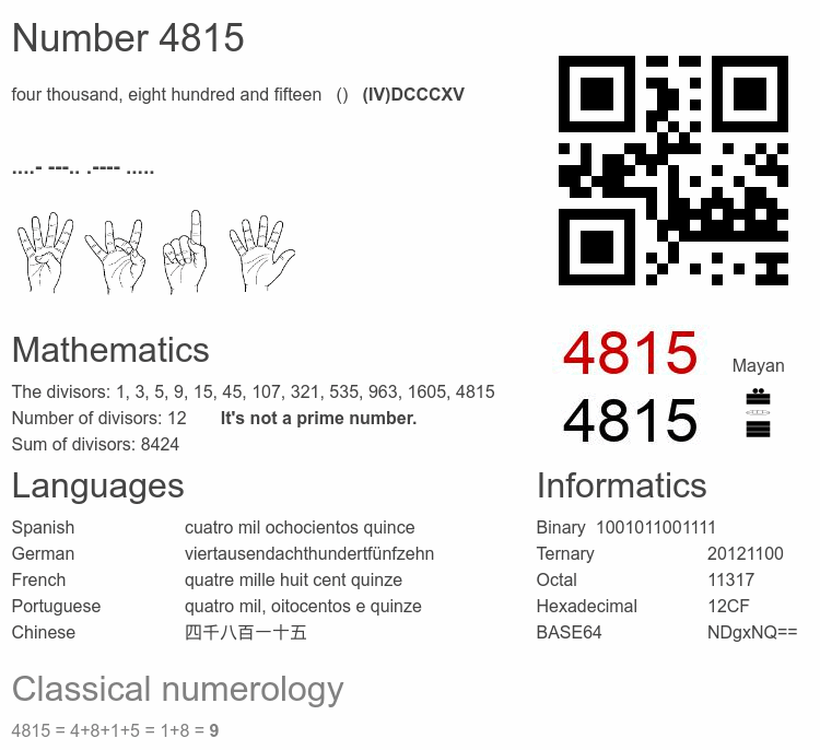Number 4815 infographic
