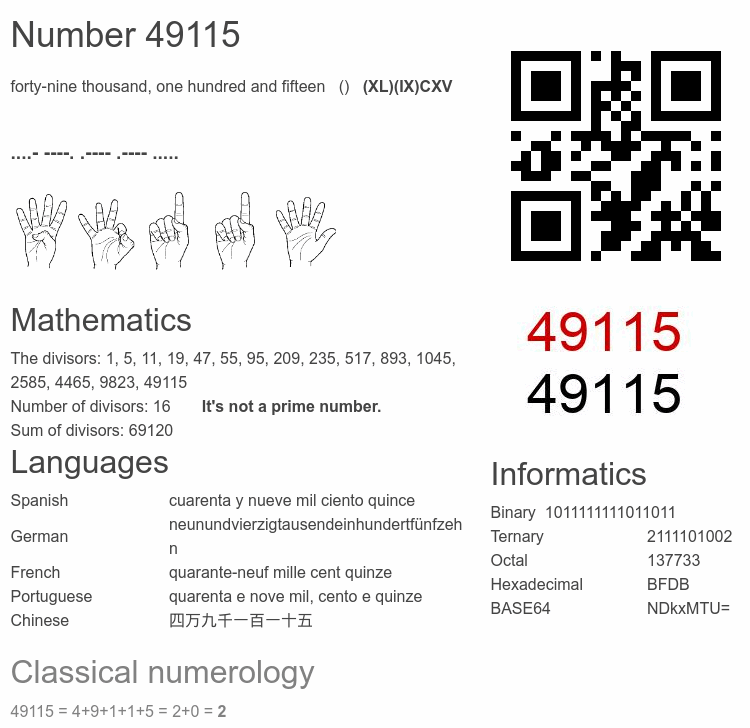 Number 49115 infographic