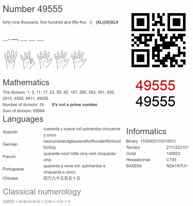 Number 49555 infographic