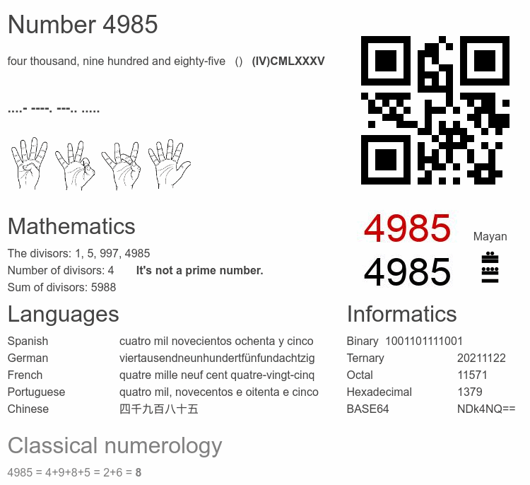 Number 4985 infographic