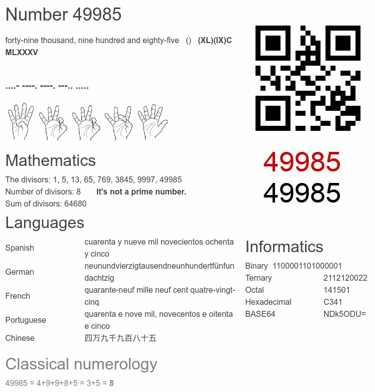 Number 49985 infographic