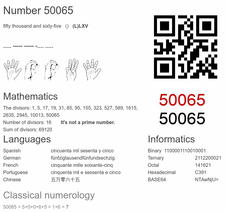 Number 50065 infographic
