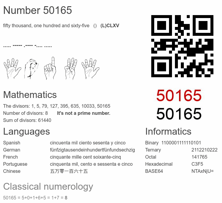 Number 50165 infographic