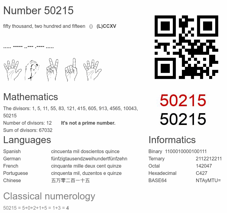 Number 50215 infographic