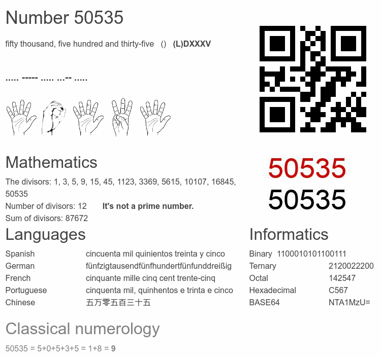 Number 50535 infographic