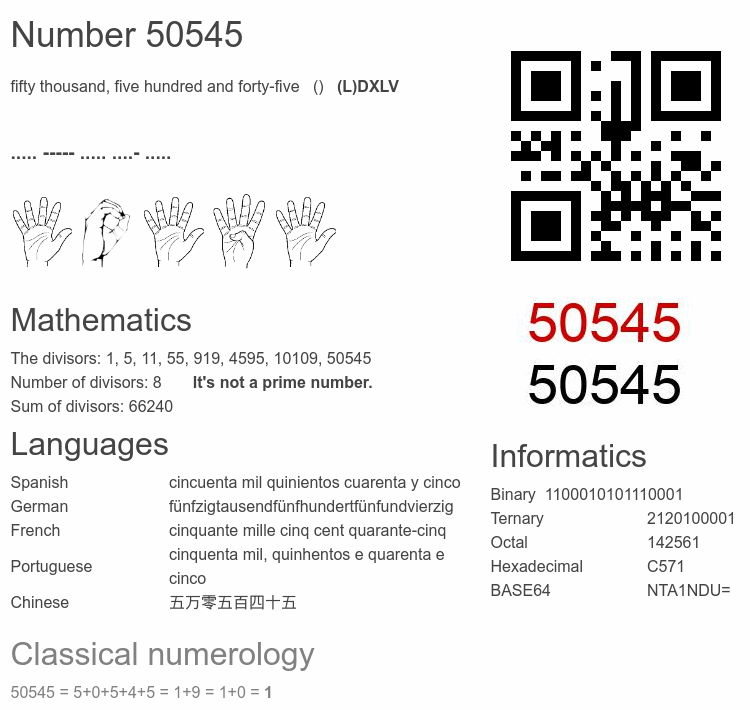 Number 50545 infographic