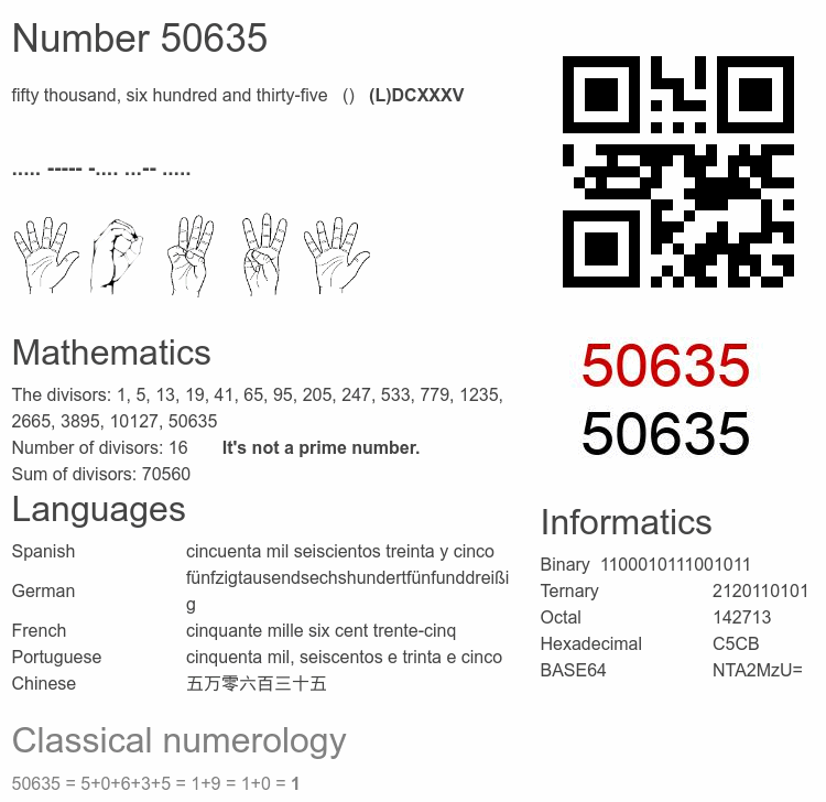 Number 50635 infographic