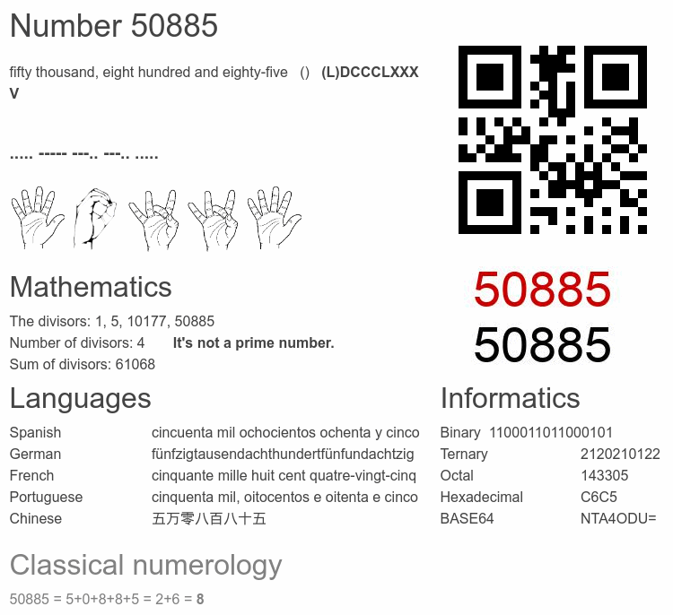 Number 50885 infographic