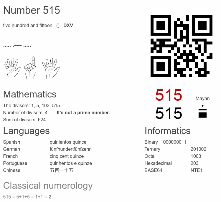 Number 515 infographic