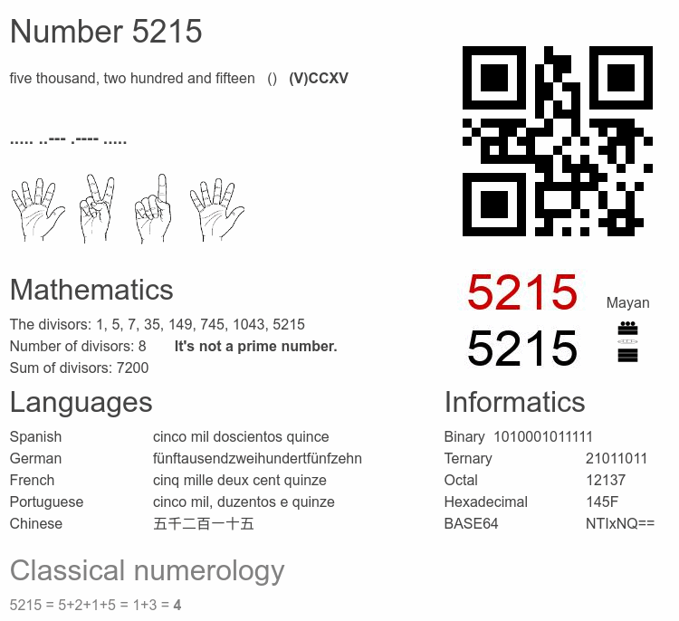 Number 5215 infographic