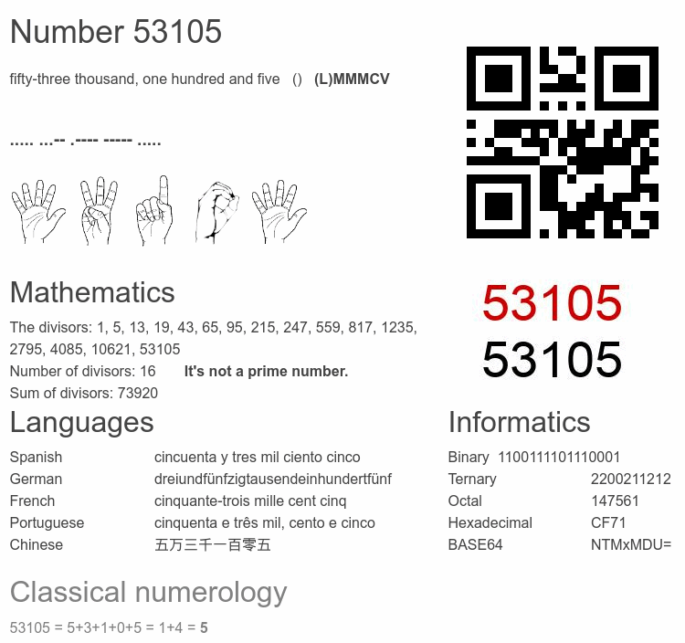 Number 53105 infographic