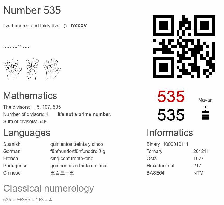 Number 535 infographic