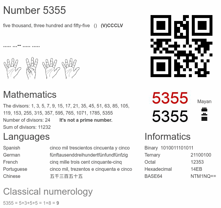 Number 5355 infographic