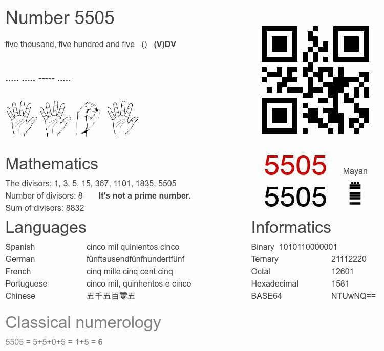 Number 5505 infographic