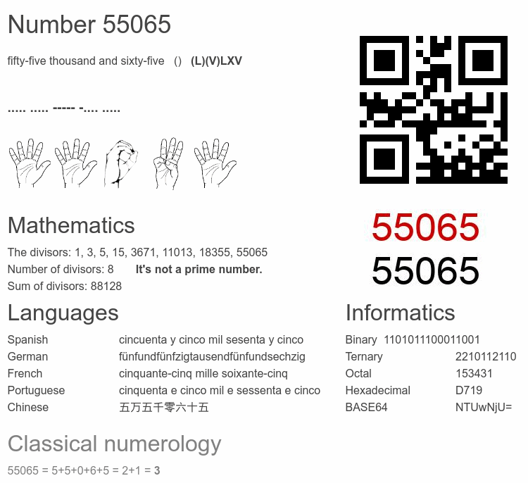 Number 55065 infographic