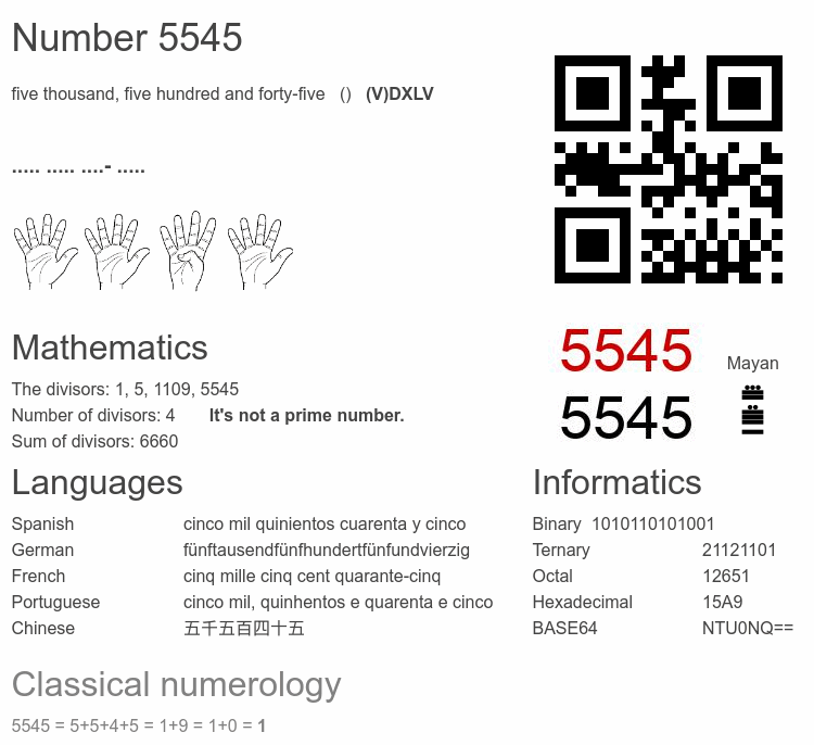 Number 5545 infographic