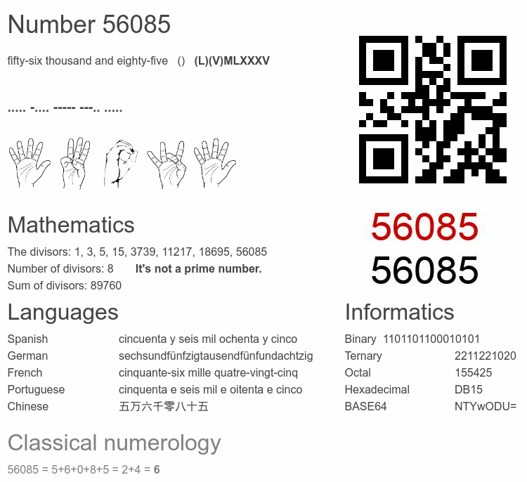 Number 56085 infographic